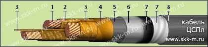 Кабель СШв 4х50