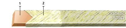 Кабель АПБД 3,35