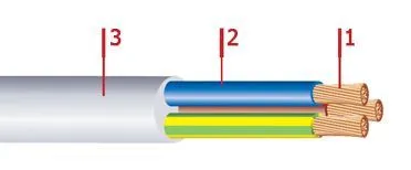 Кабель ПВС 2х6